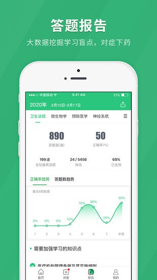 臨床醫(yī)師快題庫手機(jī)版 v4.8.6 安卓版 1