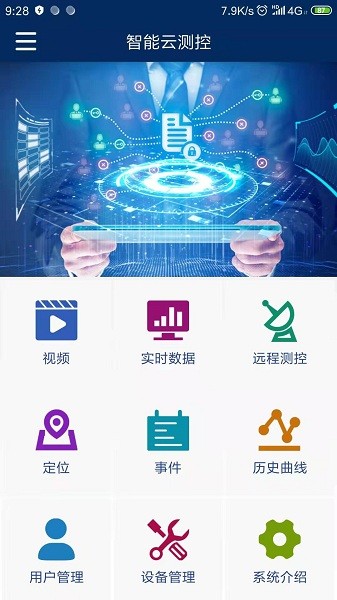 智能云測控安卓版
