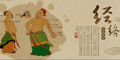 經(jīng)絡(luò)app哪個(gè)好?經(jīng)絡(luò)app推薦-人體經(jīng)絡(luò)圖解大全