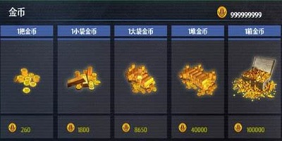 不減反增的游戲