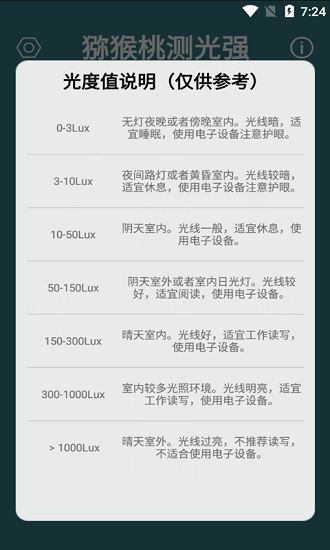 獼猴桃測(cè)光強(qiáng) v3.1.0 安卓版 0