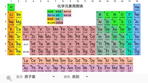 完美化學元素周期表app v3.2.2 安卓版 3