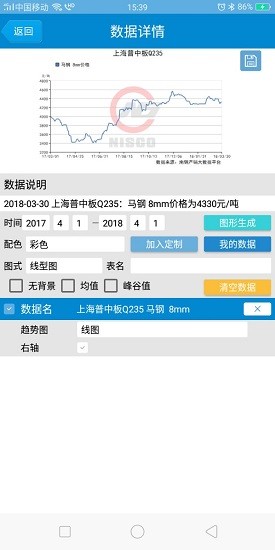 南鋼產(chǎn)銷(xiāo)大數(shù)據(jù)平臺(tái)app v4.0.0 安卓版 2