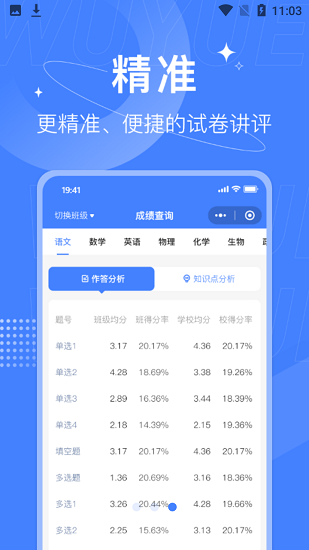 五岳云閱卷軟件 v4.7.2 安卓版 1