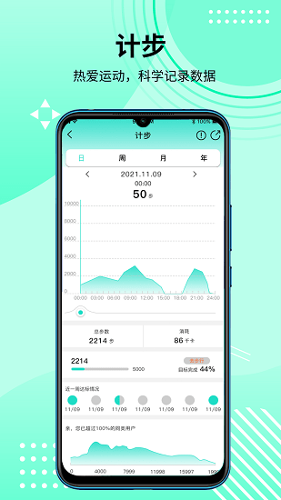 HD Fit Pro智能穿戴app4