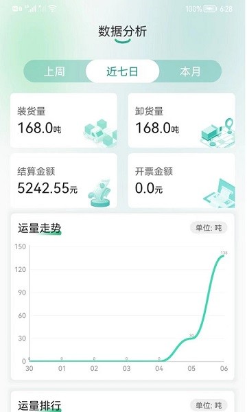 魔方物流貨主app下載