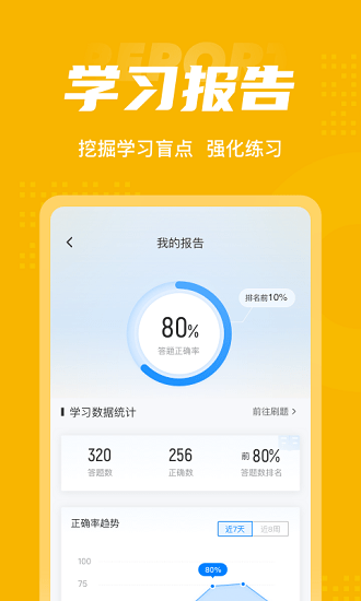 體重控制管理師考試聚題庫下載