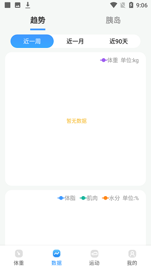 i532逆糖最新版 v1.0 安卓版 0