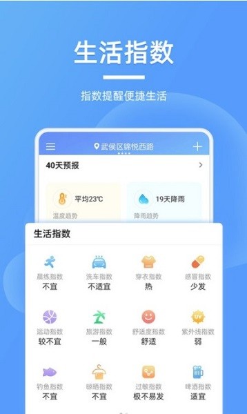 精美天氣預(yù)報(bào)軟件 v2.1.1 安卓版 0