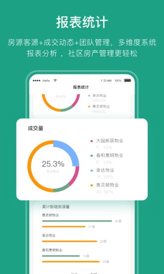 宅貓物業(yè) v4.4.5 安卓版 0