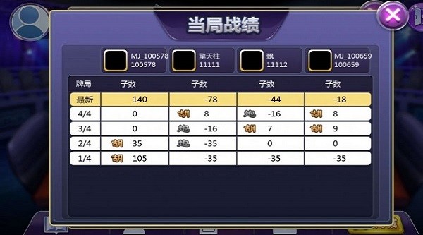 團團轉(zhuǎn)麻將手游 v2.1. 安卓版 0