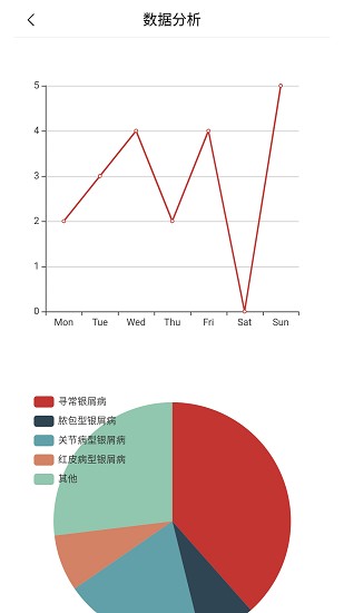 銀友新天地官方版 v1.0 安卓版 2