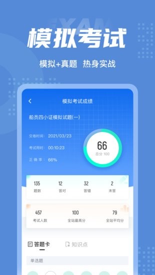 船員四小證考試聚題庫app