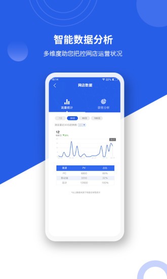 有路優(yōu)經(jīng)紀(jì) v2.0.9 安卓版 0