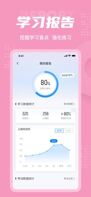 婦幼保健員考試聚題庫app v1.0.2 安卓版 2