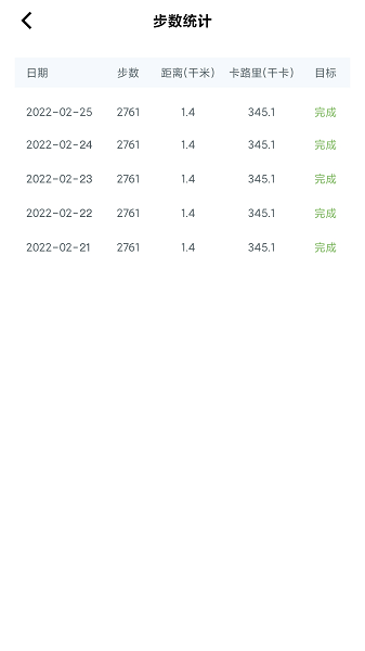 愛商走路寶 v2.2.2 安卓版 1