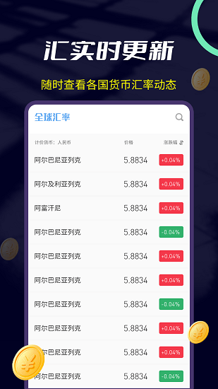 大世界匯率換算 v1.0.0 安卓版 1