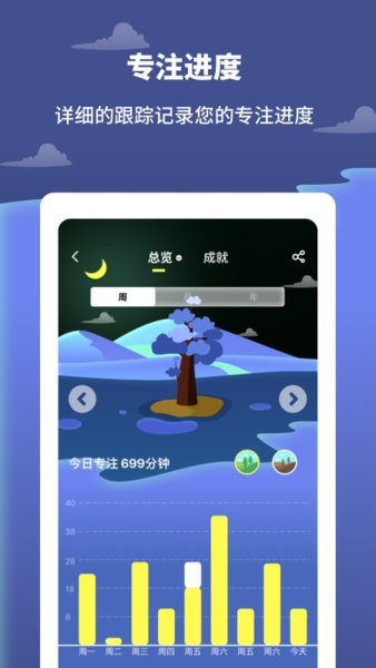 专注树林手机版 v1.11401.4 安卓版2