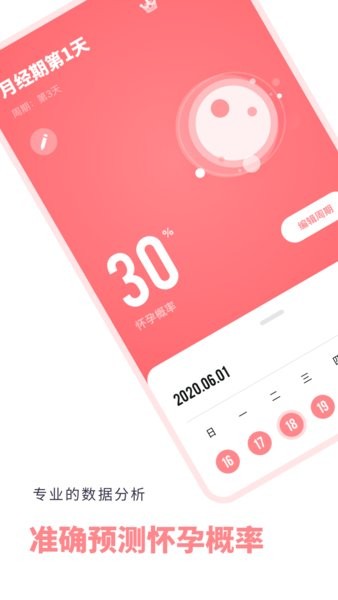 備孕小助手軟件 v2.10602.0 安卓版 0