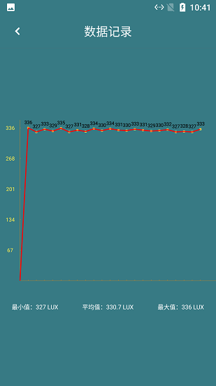 小新光強儀手機版 v3.1.0 安卓版 1