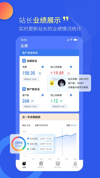 站長管家手機(jī)版