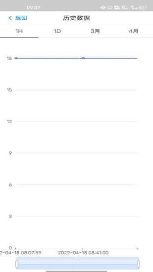 京寧物聯(lián)最新版 v2.8.5 安卓版 0