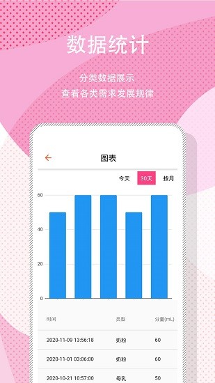 寶寶日常記錄app最新版 v1.1.1 安卓版 2