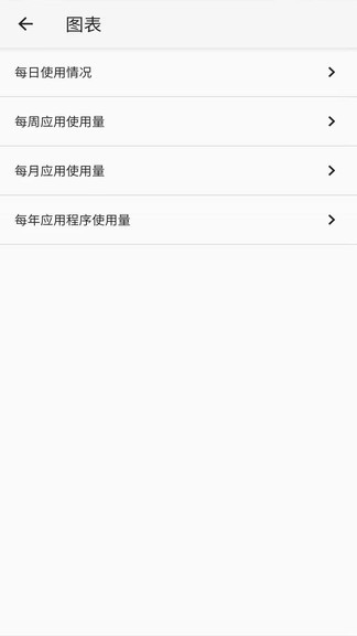安果屏幕使用 v1.0.6 安卓版 3