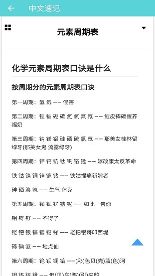 安果元素周期表免費版 v1.1.7 安卓版 0