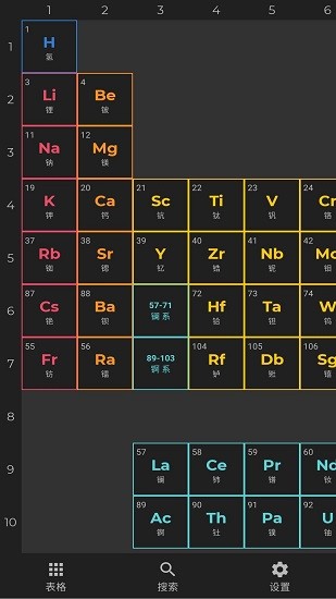 安果元素周期表免費版 v1.1.7 安卓版 1