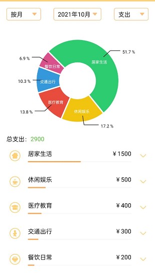 記賬護(hù)女生 v1.01 安卓版 3