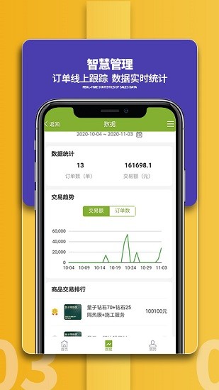 飛貓悅行 v2.0.83 安卓版 2