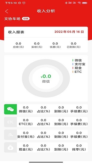 小e車管官方版 v1.0.1 安卓版 1