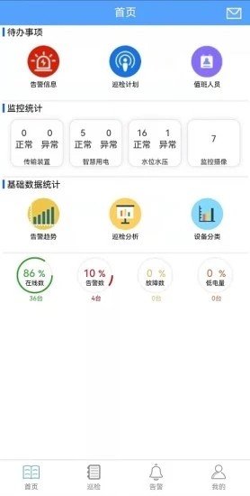 火情防控用戶單位綜合管控最新版 v1.0.5.x 安卓版 3