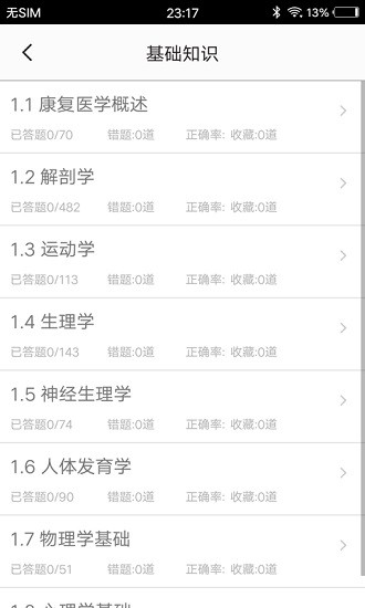 康復(fù)醫(yī)學(xué)題集 v5.0 安卓版 0