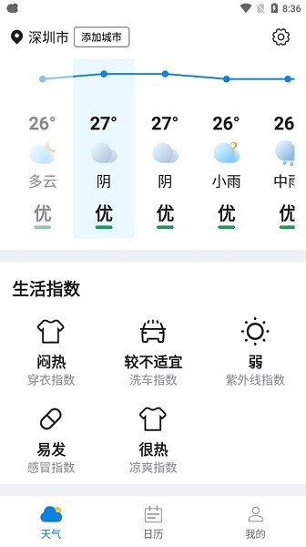 金如意天氣預(yù)報 v1.0.0 安卓版 3