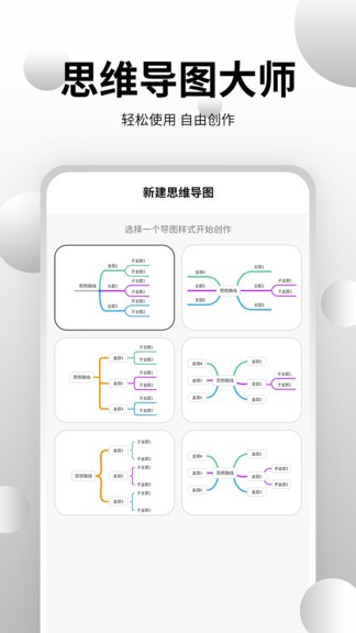全能思維腦圖app v3.5.1 安卓版 1