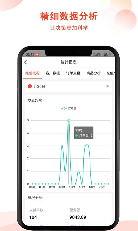 漢潮聚客會員收銀客戶端 v2.3.1 最新版 2