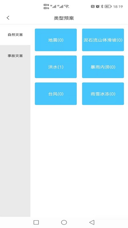 預(yù)案管理平臺 v1.0.4 安卓版 3