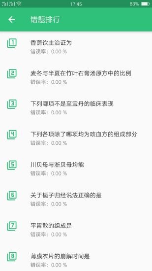 中藥學(xué)中藥士app v1.2.4 安卓版 0
