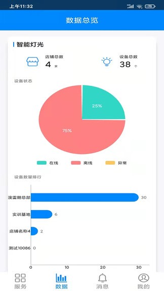 澳叮 澳叮手機(jī)版