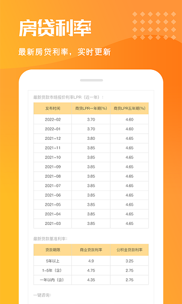 樂居房貸計(jì)算器app v1.0.0 安卓版 3