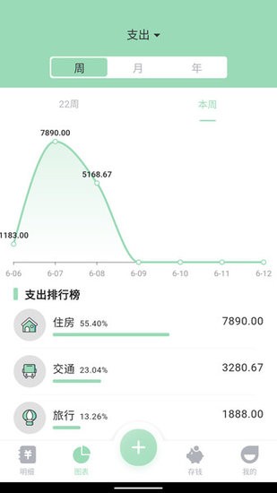 豌豆記賬軟件 v0.0.3 安卓版 0