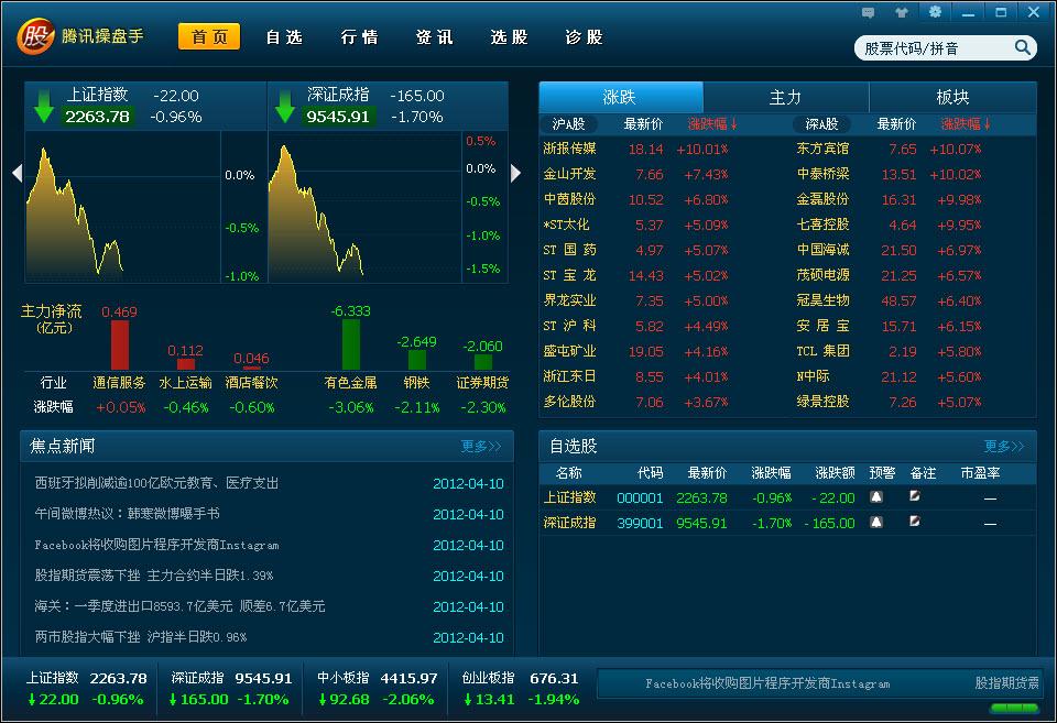 騰訊操盤手官方下載