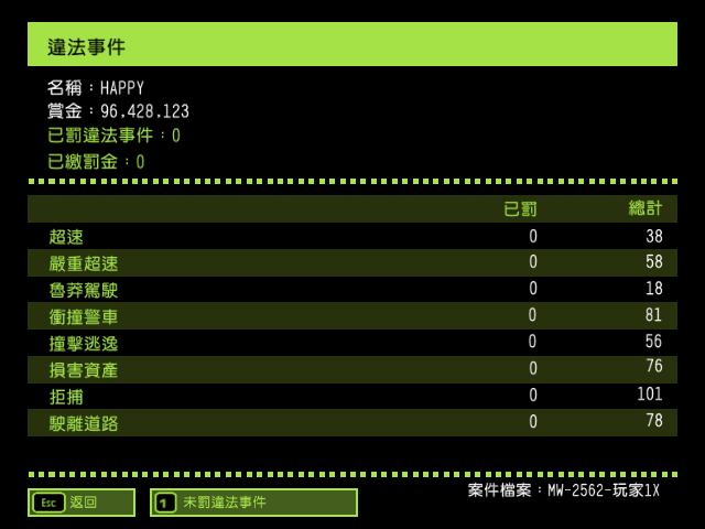 極品飛車9通關(guān)存檔 極品飛車9通關(guān)存檔工具
