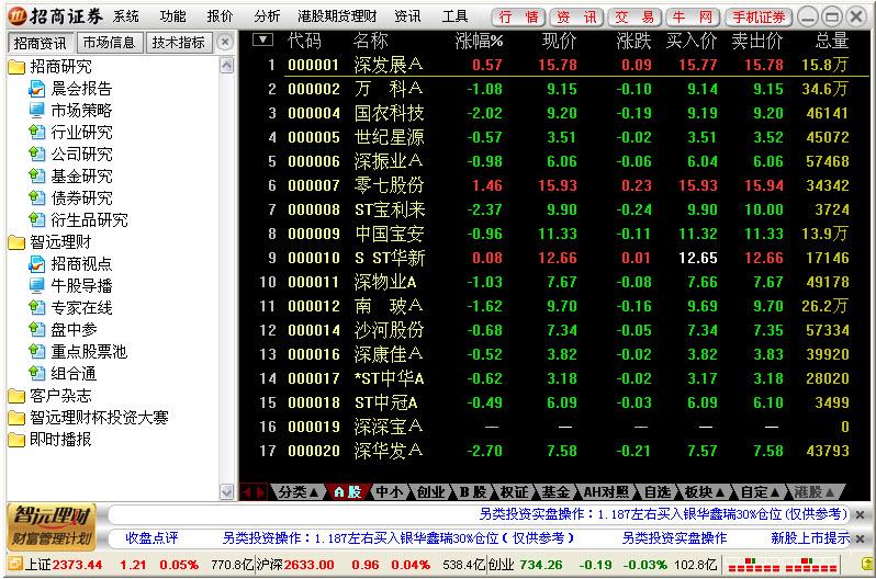 招商證券牛網(wǎng)全能版 招商證券全能版