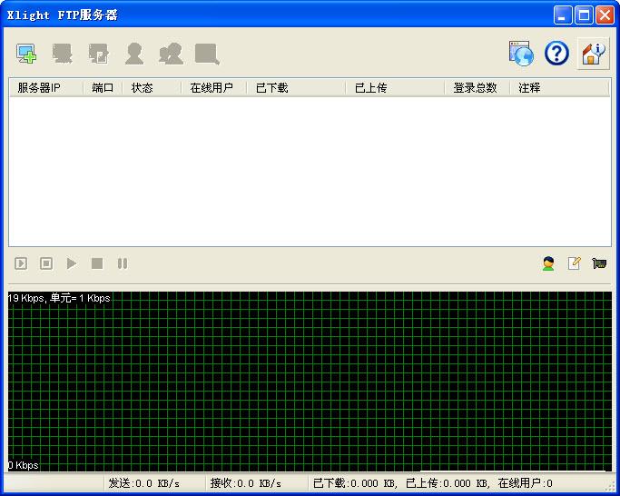 Xlight FTP Server(可支持SSL加密的FTP服務(wù)器) v3.8.9.13 中文最新版 0