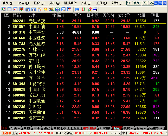 通信达股票助手 通信达股票助手软件