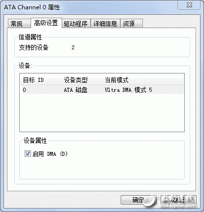 使用Ghost恢復系統(tǒng)速度慢的解決法子