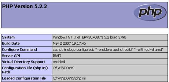 Win2003+IIS6.0+php5.2.2+MySQL 5.0.41+ZendOptimizer 3.2.8 +phpMyAdmin 2.10.1環(huán)境配置安裝教程圖文詳解 - 凌云 - 揚帆